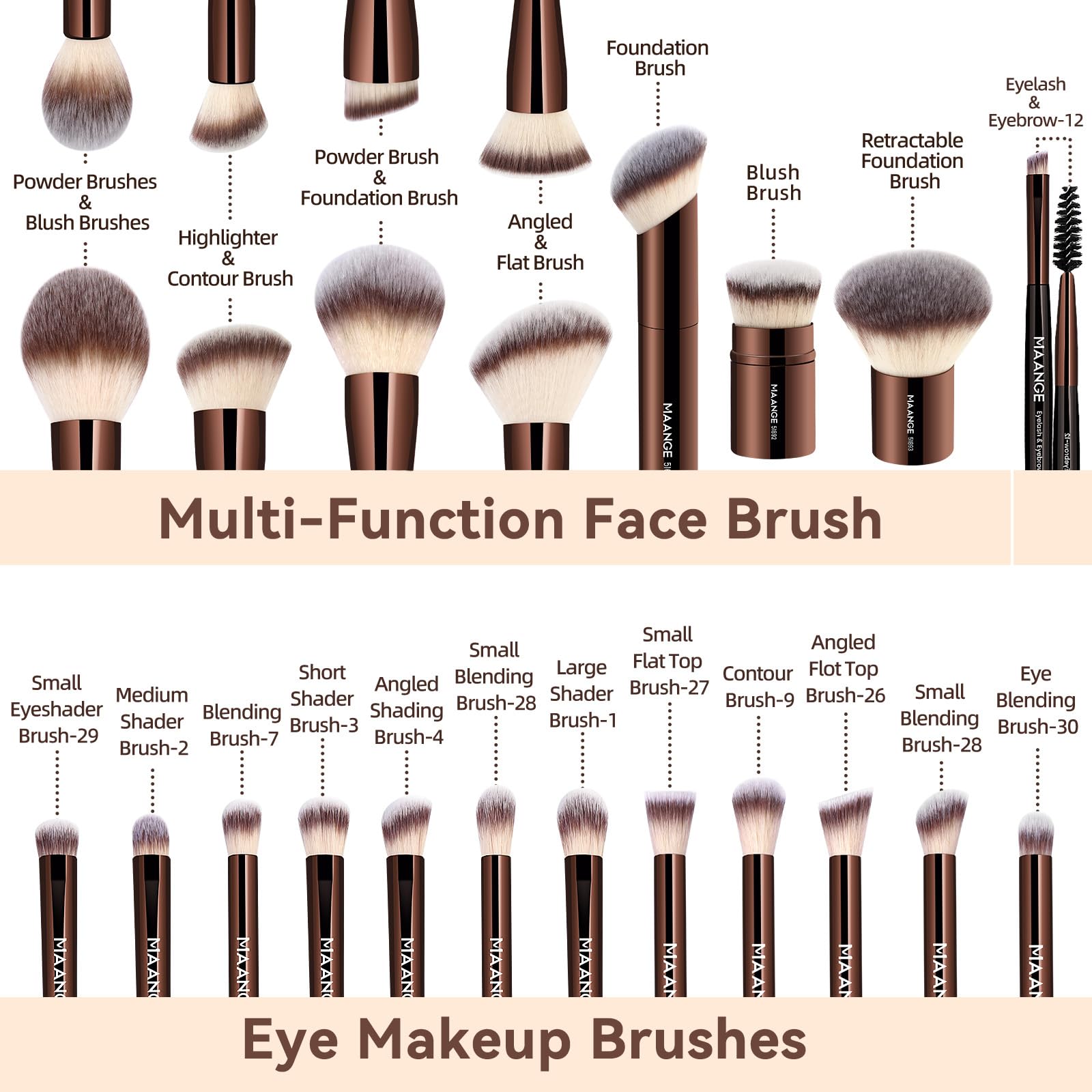 MAANGE bristles texture detail highlighting soft synthetic fibers and low-shed performance