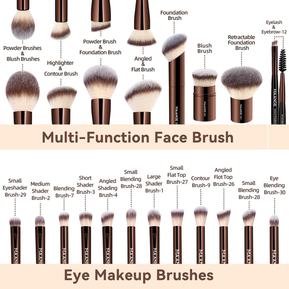MAANGE bristles texture detail highlighting soft synthetic fibers and low-shed performance