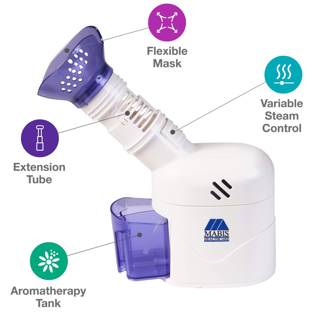 MABIS extension tube setup demonstrating targeted inhalation and flexible use