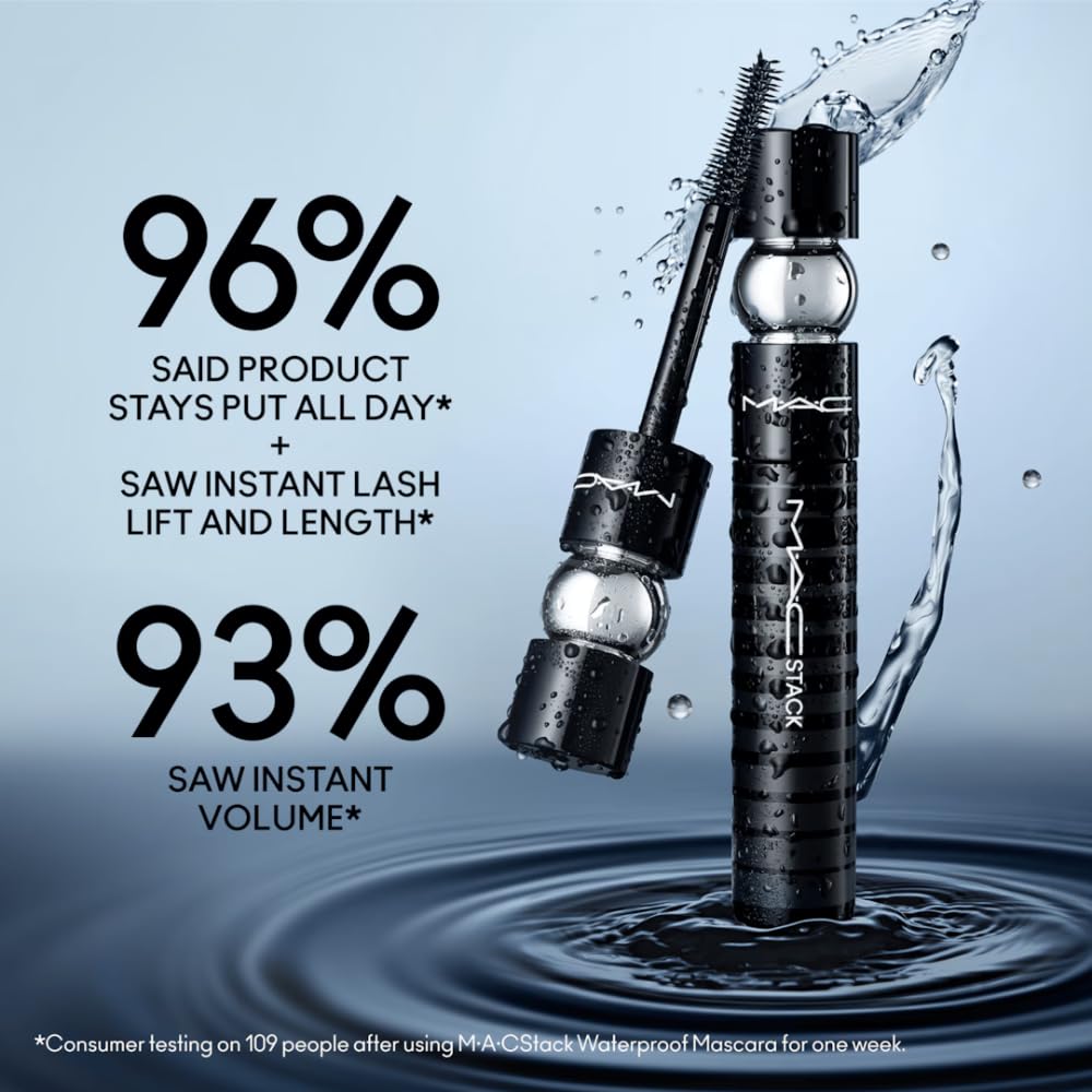 MAC Stack on model eyes illustrating dramatic volume and lift