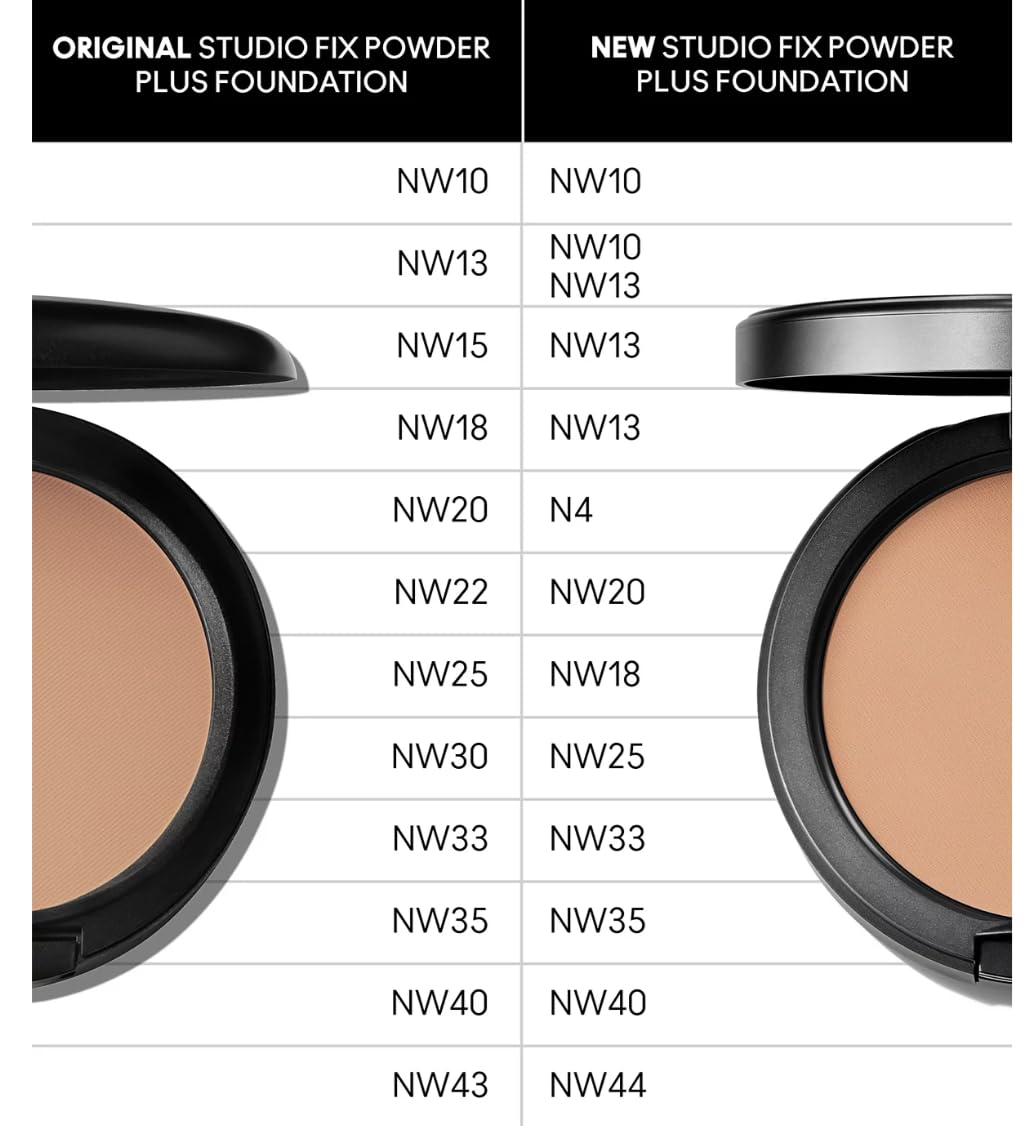 MAC Studio Fix tucked inside a makeup bag for quick touch-ups on the go