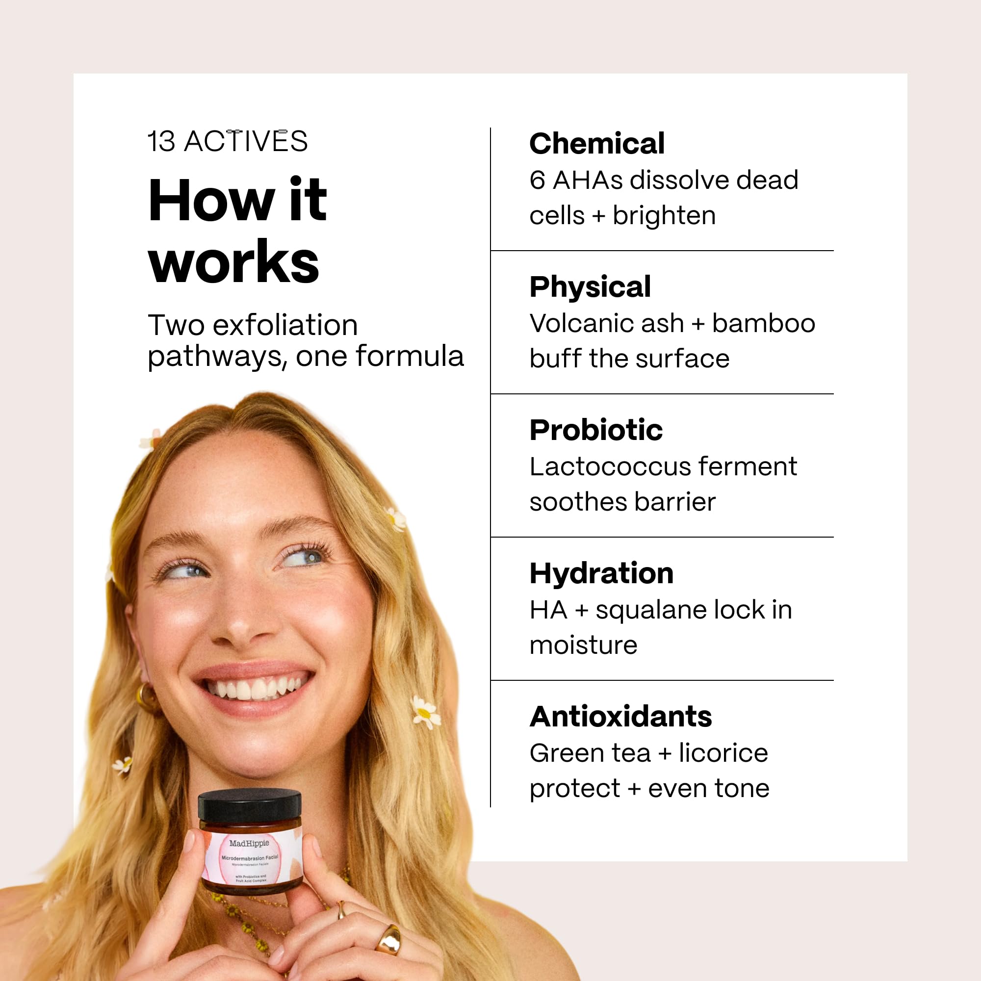Mad Hippie scrub in hand demonstrating easy application and smoothing