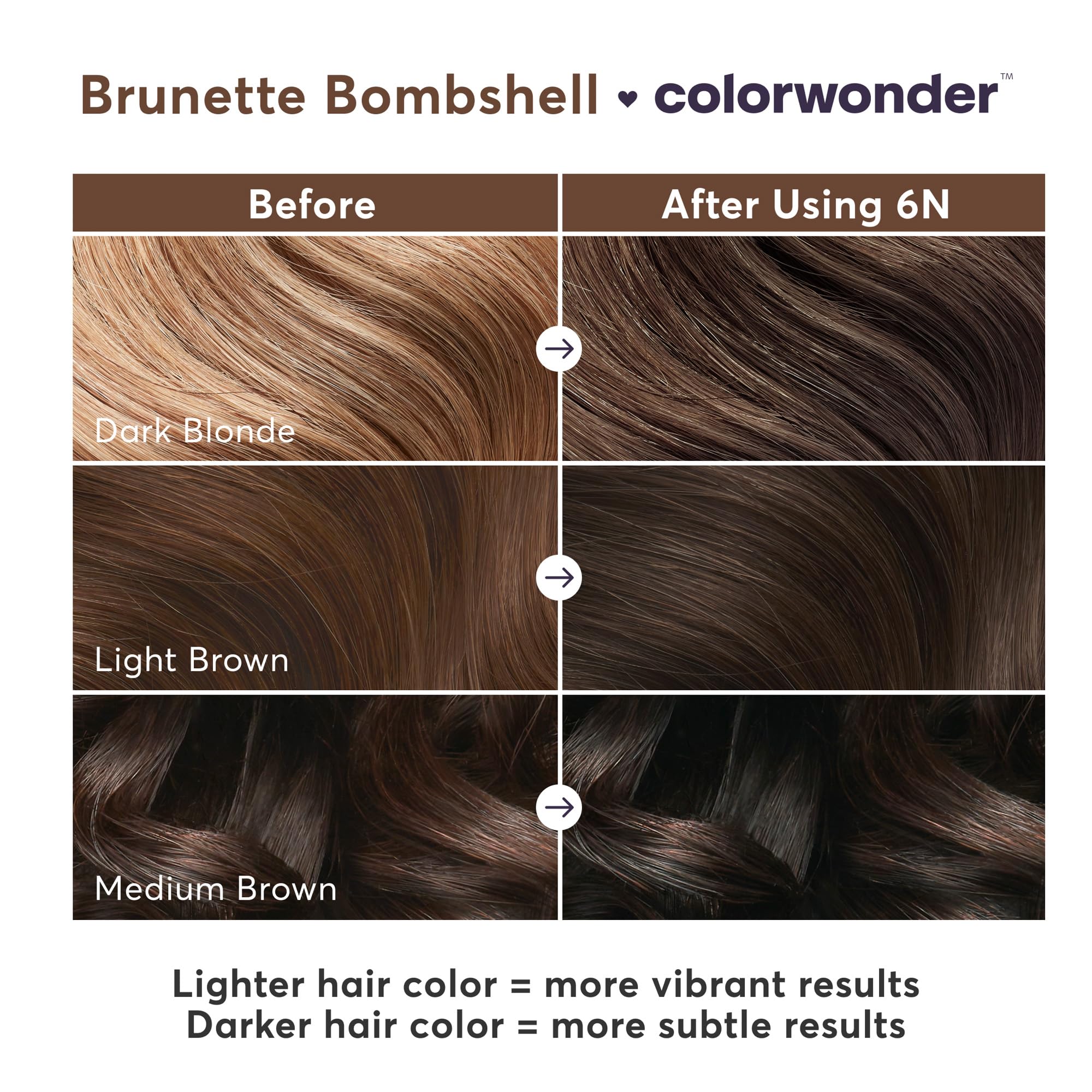 Madison Reed color bottle and activator close-up for simple mixing