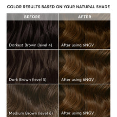 Madison Reed activator and cream mixed together for even, reliable color