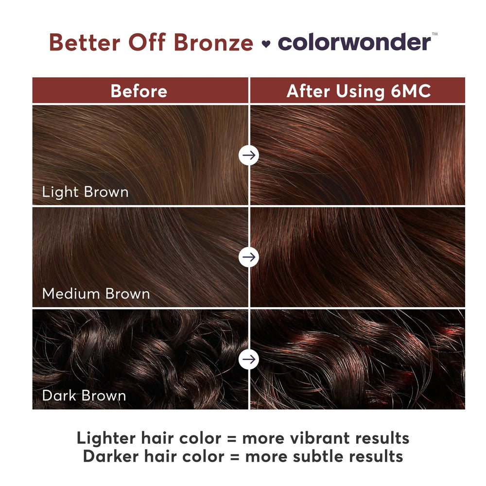 Madison Reed on shoulder-length hair showing warm reddish-brown tone and salon finish