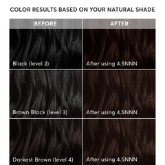 Madison Reed before and after root coverage showing transformation benefit