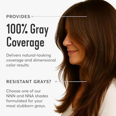 Madison Reed color cream texture close-up showing smooth blendability