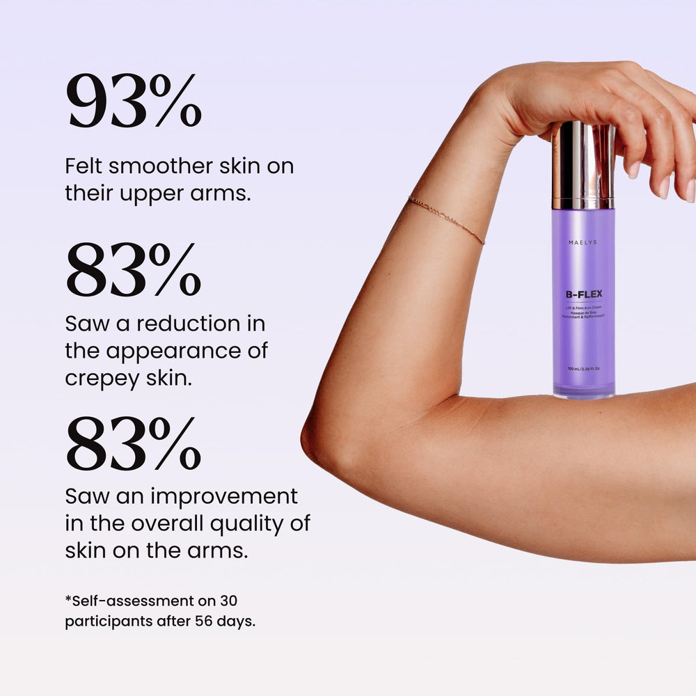 MAËLYS B-FLEX paired with GET-DREAMY showing complementary products for a focused ritual