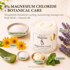 Magsume Mama hand applying cream highlighting fast-absorbing lotion for comfortable hands-on use