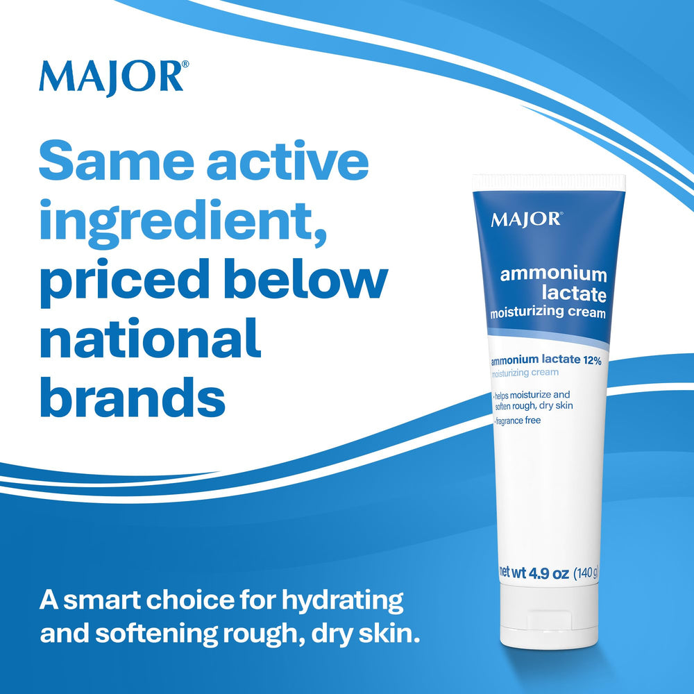 MAJOR cream texture close-up showing smooth spreadability for softer skin