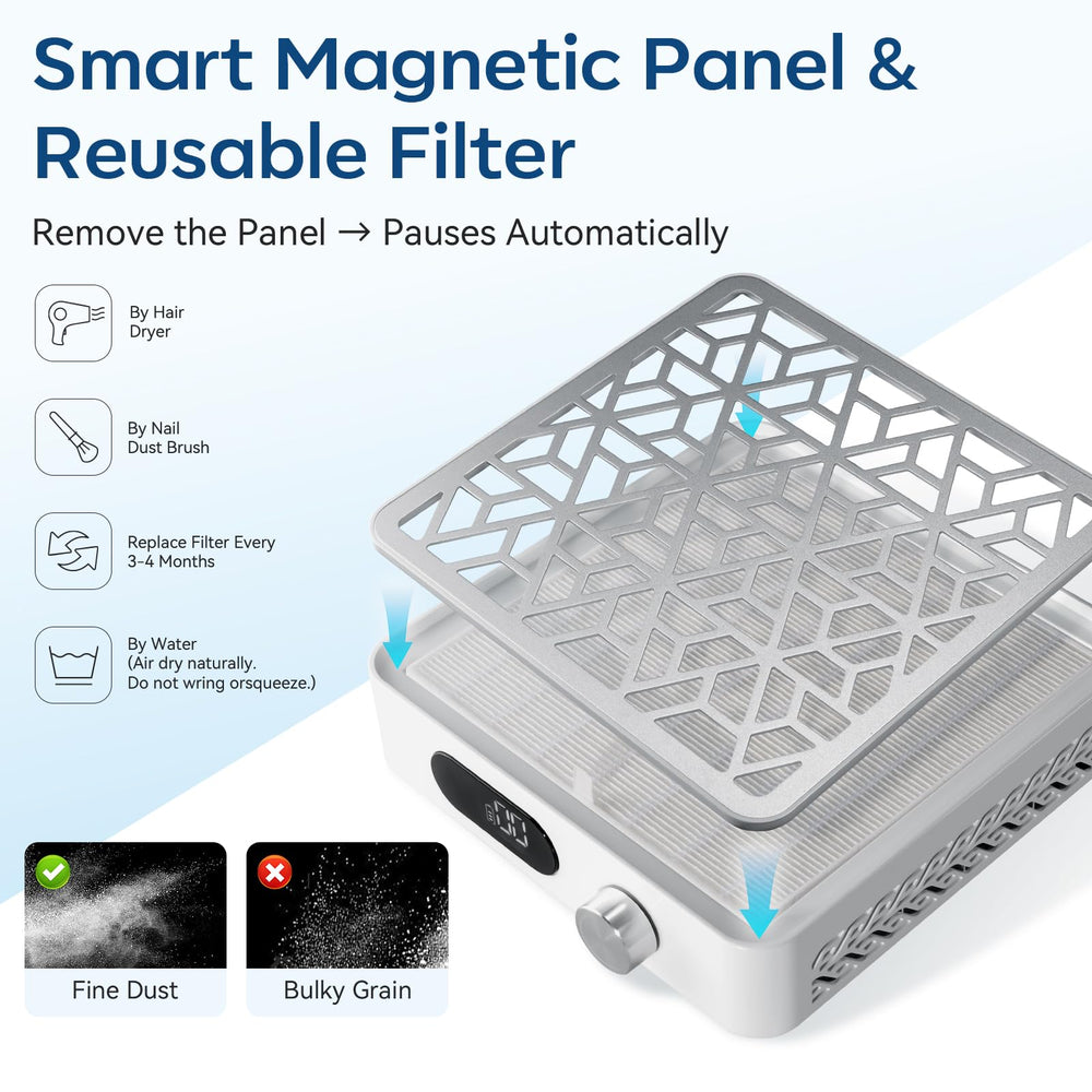 Makartt handheld portable use for mobile services and convenience benefit