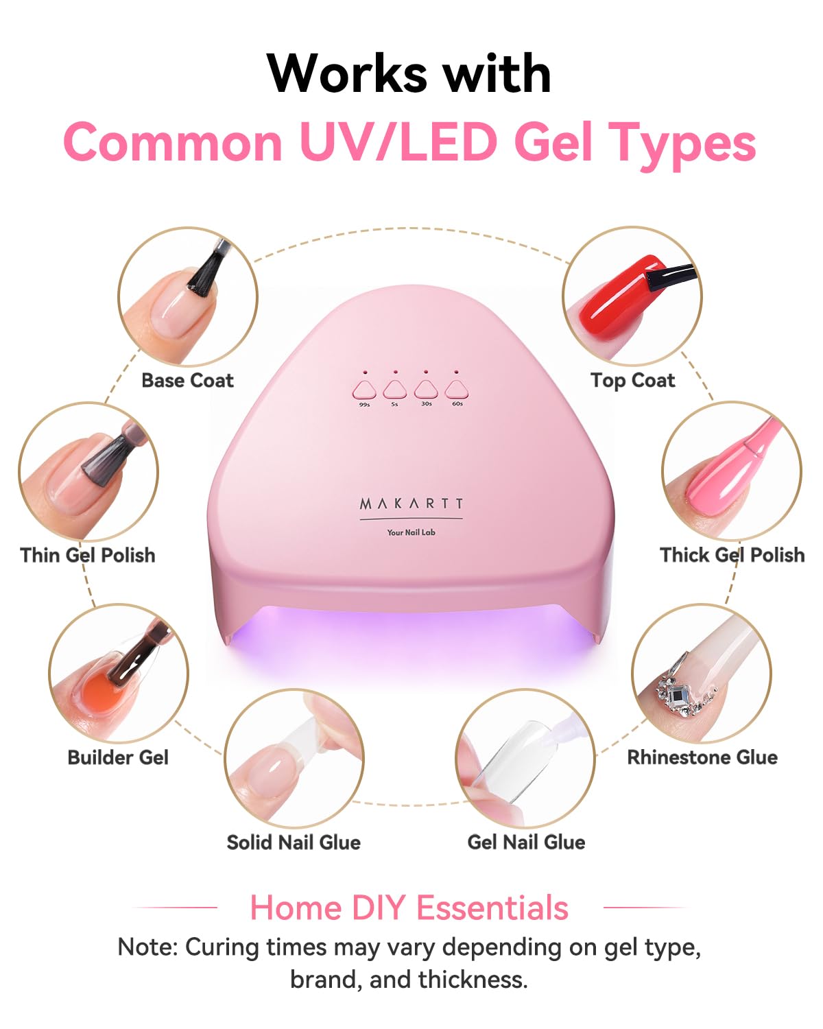 Makartt lamp on curing painted nails showing even cure and glossy finish