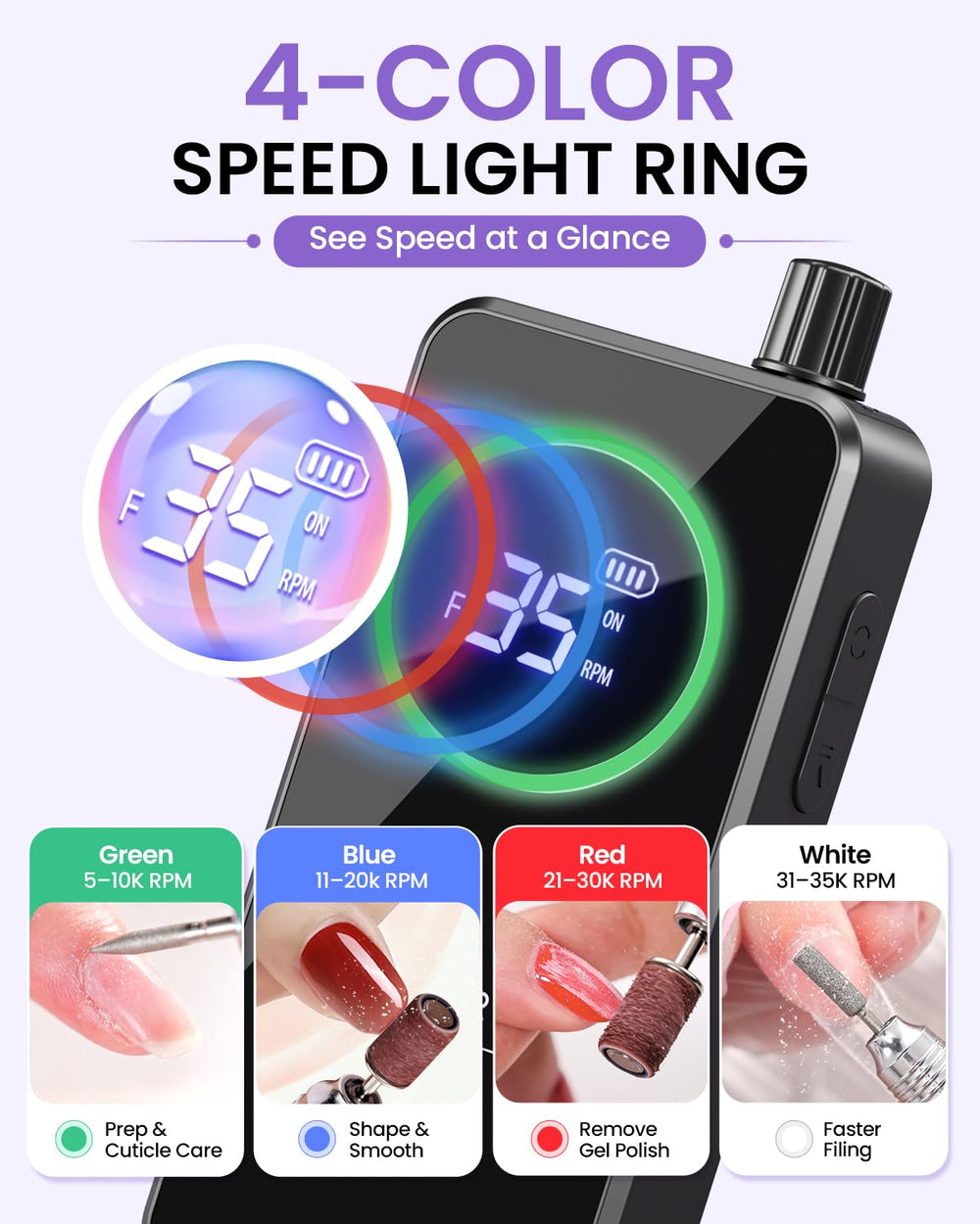 Makartt LCD and four-color ring displaying speed and battery for clear feedback