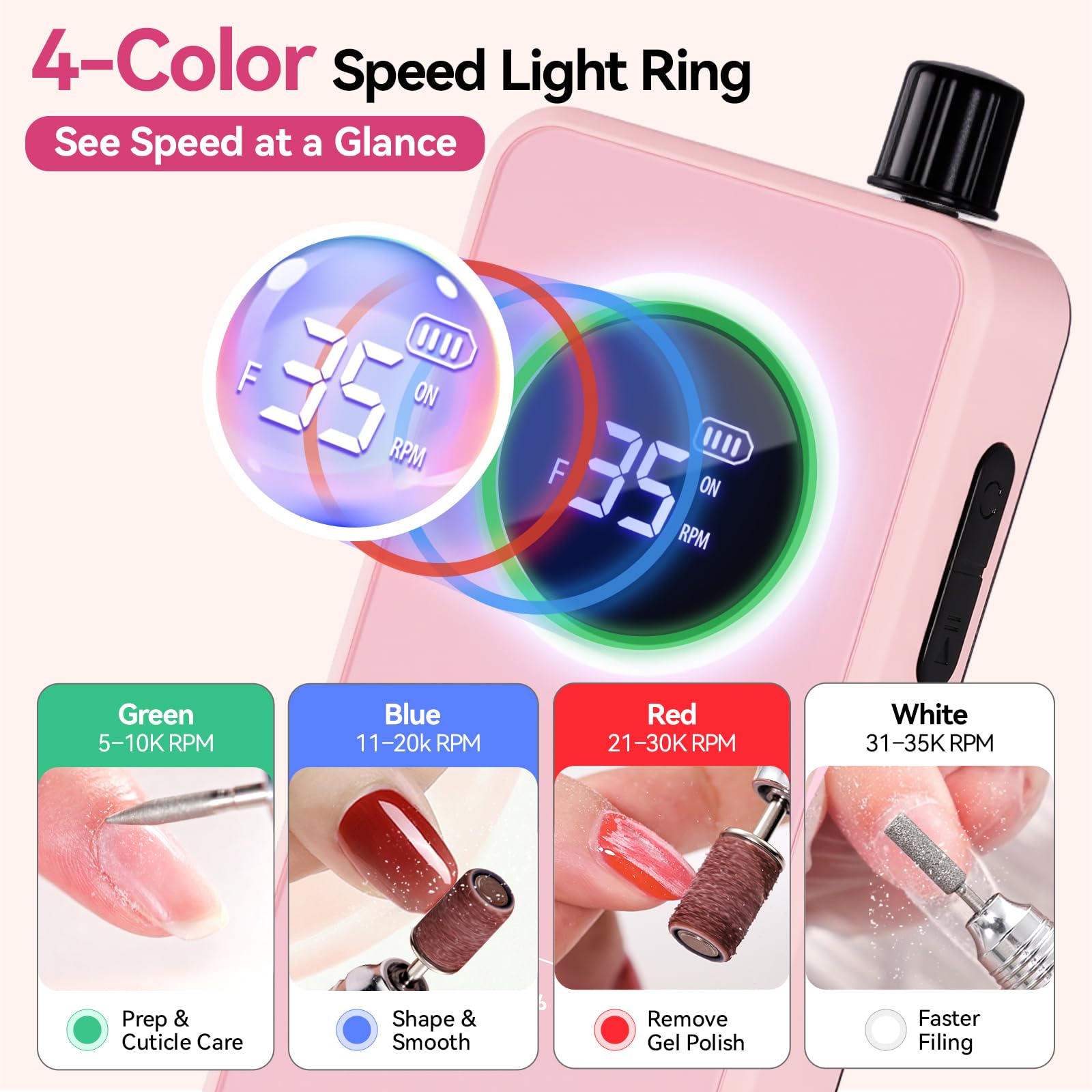 Makartt LCD display with color ring showing clear speed and battery