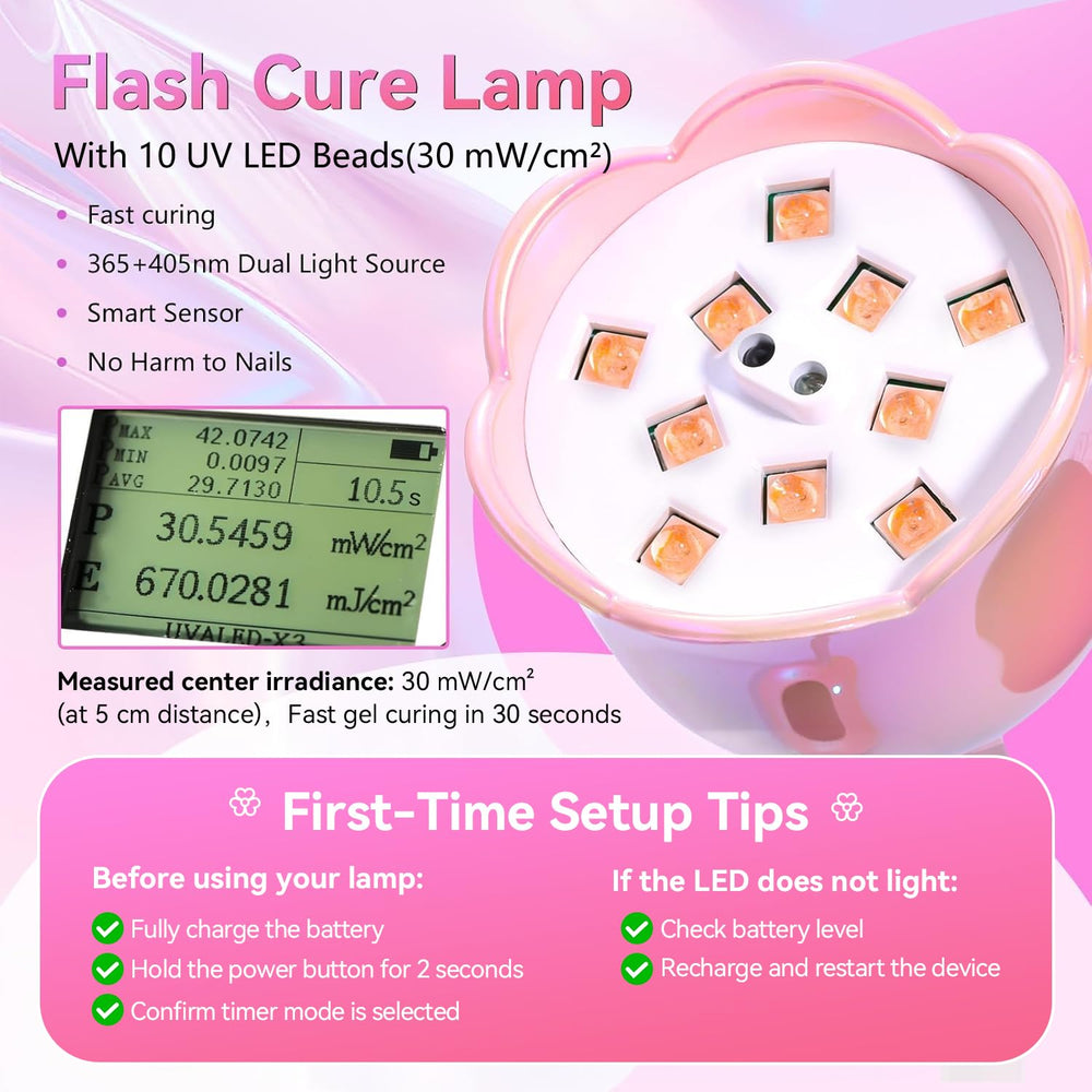 Makartt LED beads and LCD display detail for clear timer and intensity view