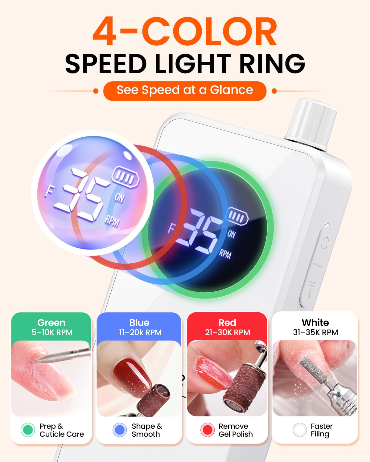 Makartt LED ring and LCD display showing speed and battery visibility benefit