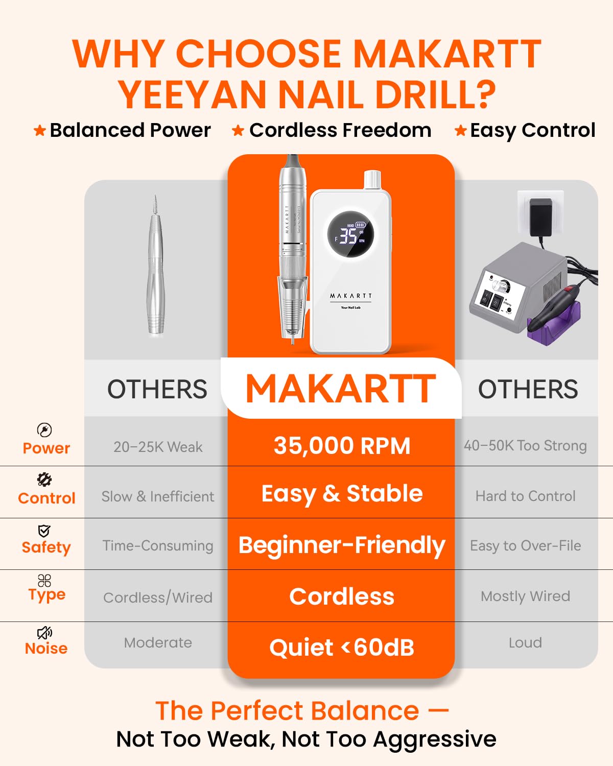Makartt drill clipped to bag illustrating travel-ready convenience and mobility
