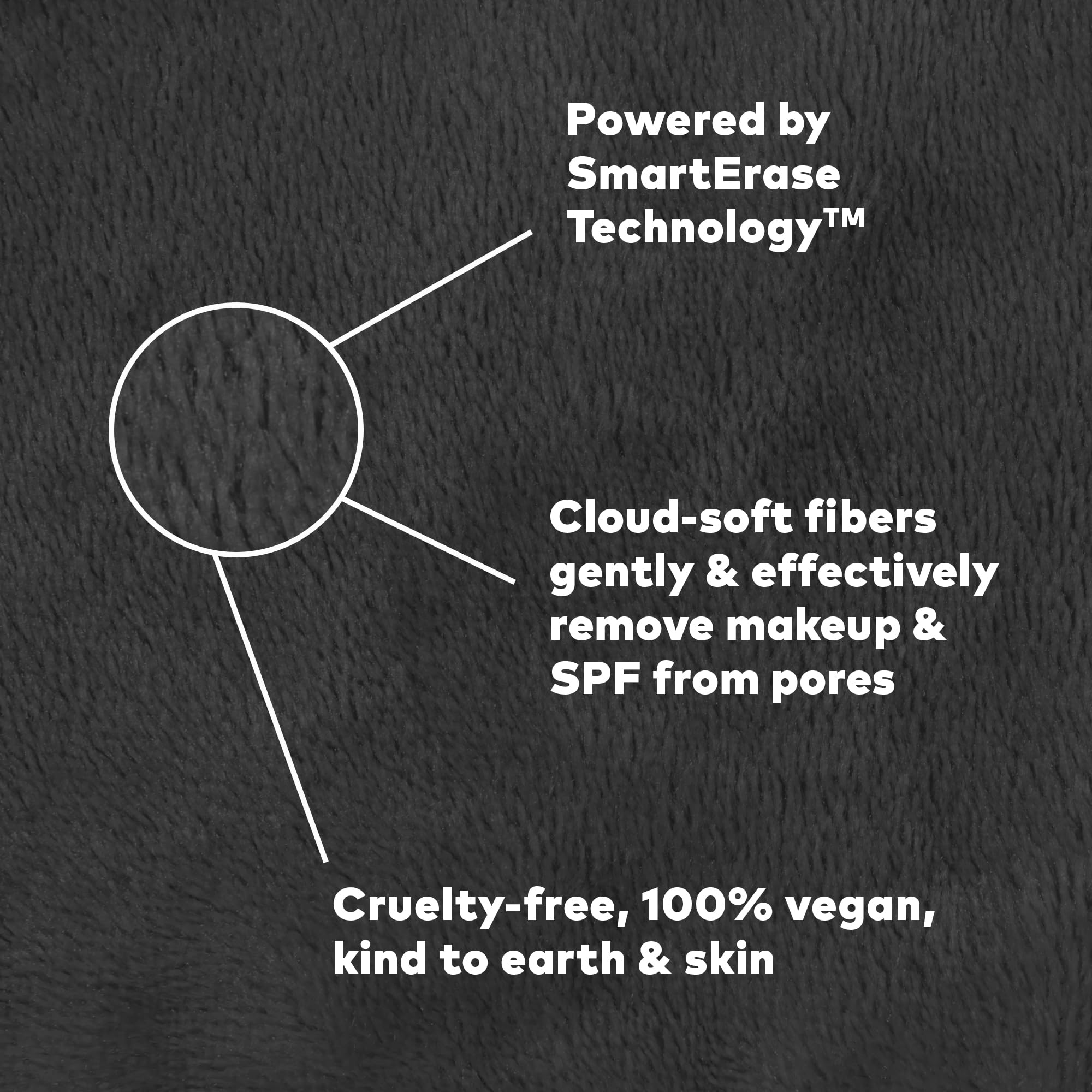 MakeUp Eraser short-fiber side erasing makeup efficiently with just water