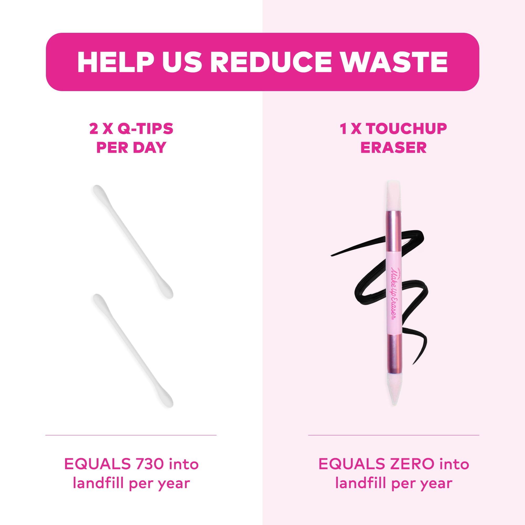 MakeUp Eraser cleaning lip edge for crisp lip definition and neat lines