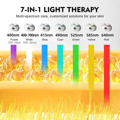 Maliansun LED array detail showing seven colors for targeted light therapy choices