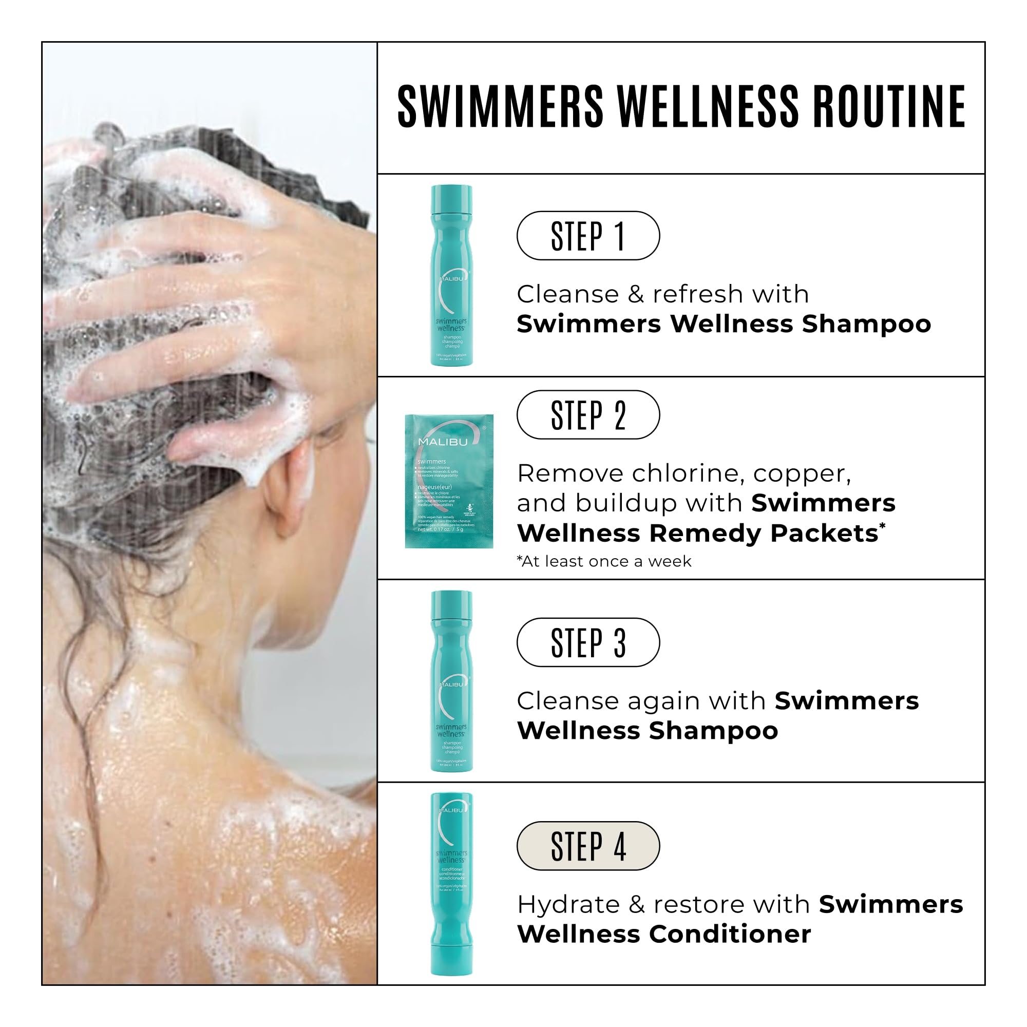 Malibu C being applied to wet hair demonstrating detangling benefit