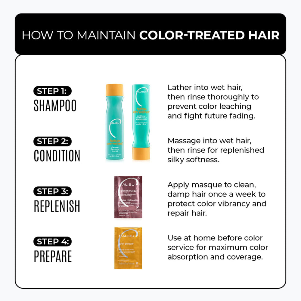 Malibu C conditioner being applied to wet hair to show detangling and hydration benefits