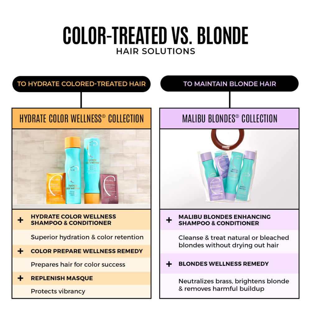 Malibu C purple conditioner tube smoothing strands for added moisture
