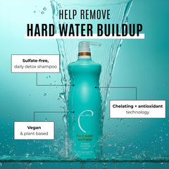 Malibu C shampoo lather on wet hair illustrating effective mineral lifting and cleansing