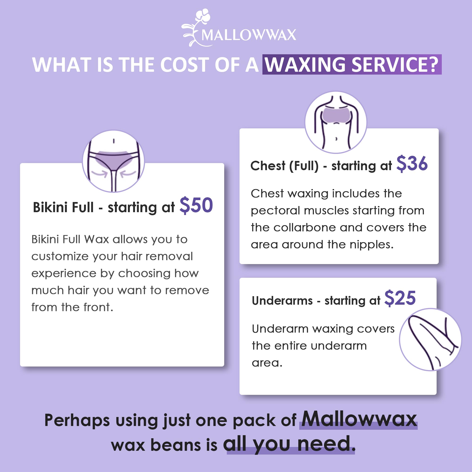 Salon setting with Mallowwax jar and warmer showing professional suitability