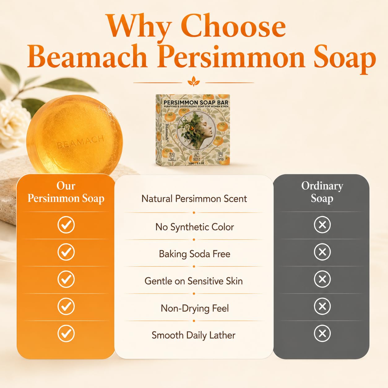 MALVAY soap size comparison in hand showing compact, travel-friendly bars
