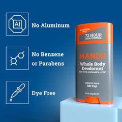 Mando being applied to underarm for long-lasting odor control