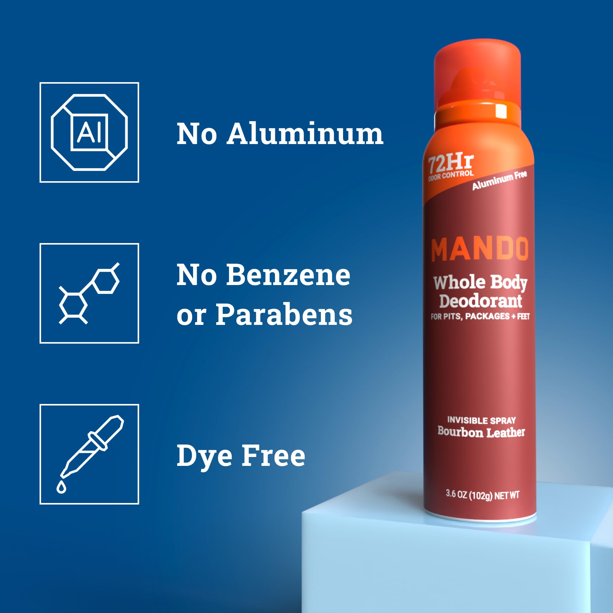 Mando can in a hand to show compact 3.6 oz size and portability