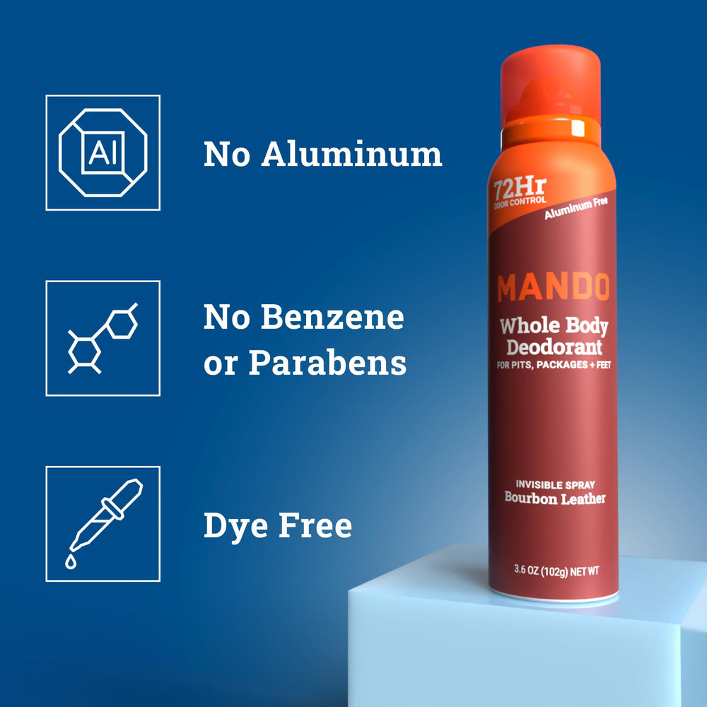 Mando can in a hand to show compact 3.6 oz size and portability