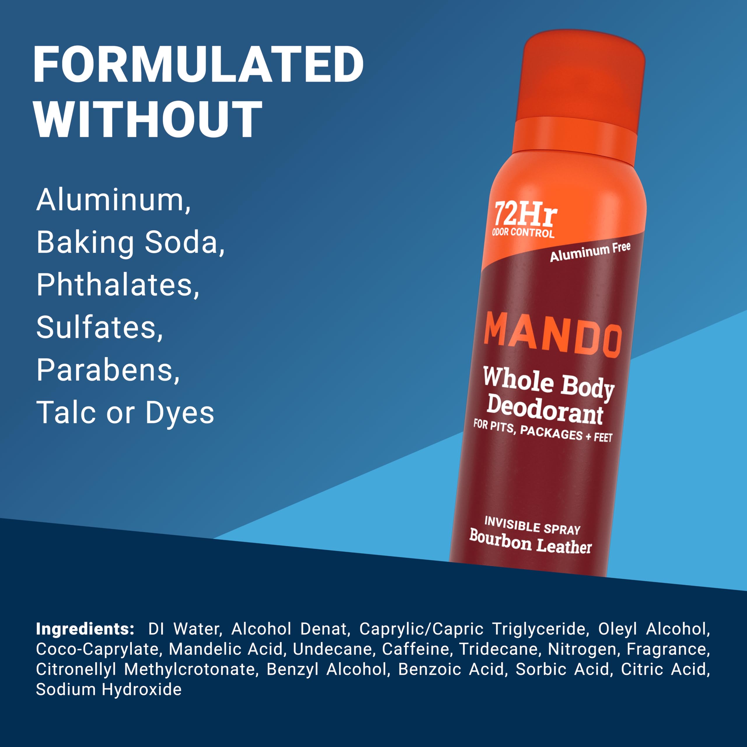 Mando texture demo on skin showing quick-dry, no-residue benefit