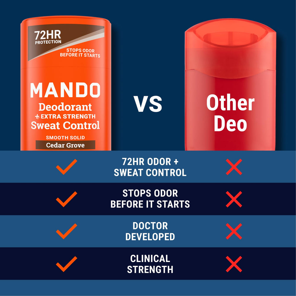 Mando two-pack stacked showing travel-ready convenience
