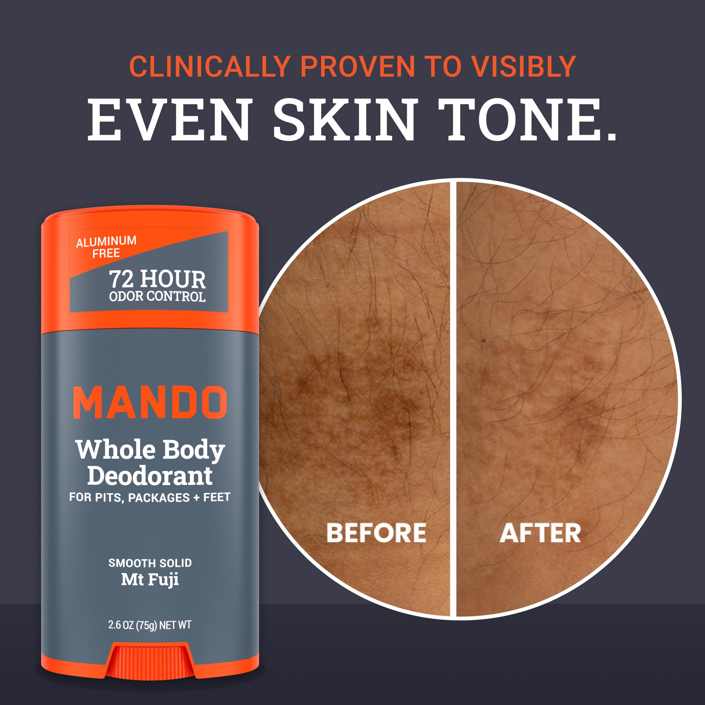 Mando applied to feet demonstrating fresh-smelling, targeted protection