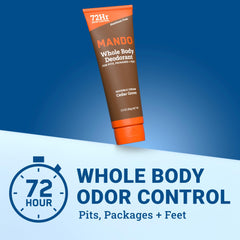 Mando open tube showing cream texture for precise targeted application