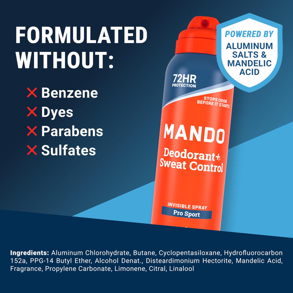 Mando fine mist texture illustrating invisible finish and no white residue