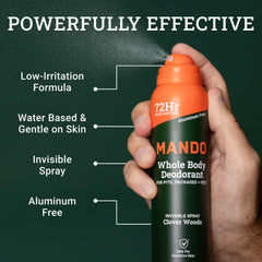 Mando fine mist texture illustrating quick-dry, non-staining finish benefit