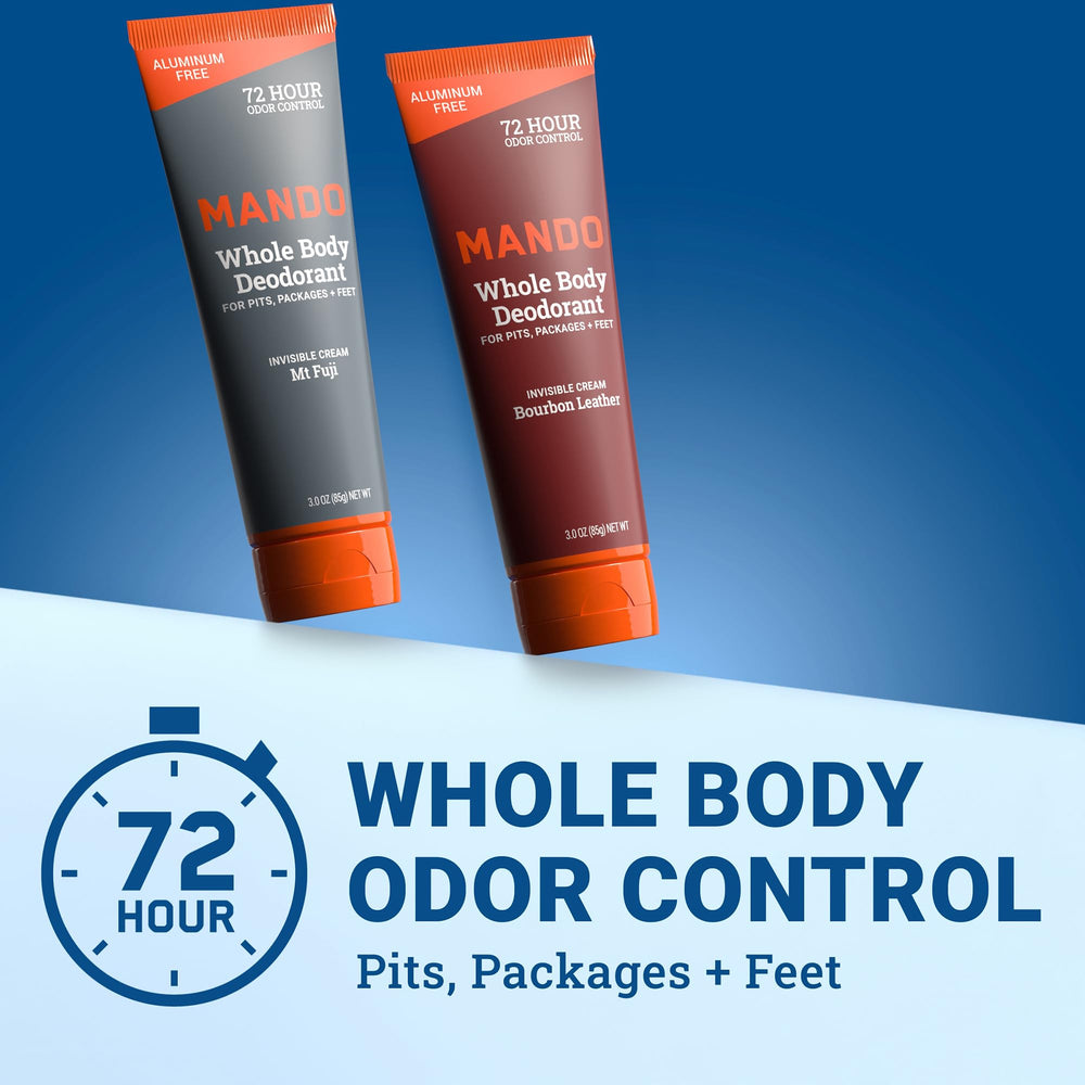 Mando cream texture close-up showing smooth spreadability and absorption benefit