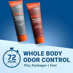 Mando cream texture close-up showing smooth spreadability and absorption benefit