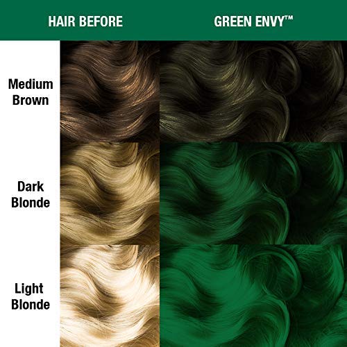 MANIC PANIC green envy before and after on model showing transformation and vibrancy benefit