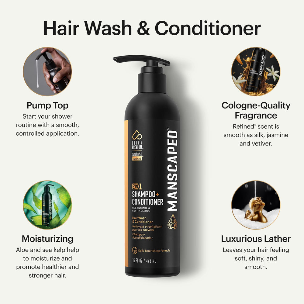 MANSCAPED back label close-up showing ingredients and directions