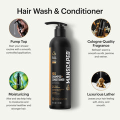 MANSCAPED back label close-up showing ingredients and directions