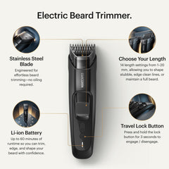 MANSCAPED Beard Hedger PLUS side profile showing ergonomic grip and balance