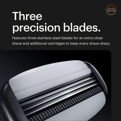 MANSCAPED closeup of three stainless steel blades for a smooth shave