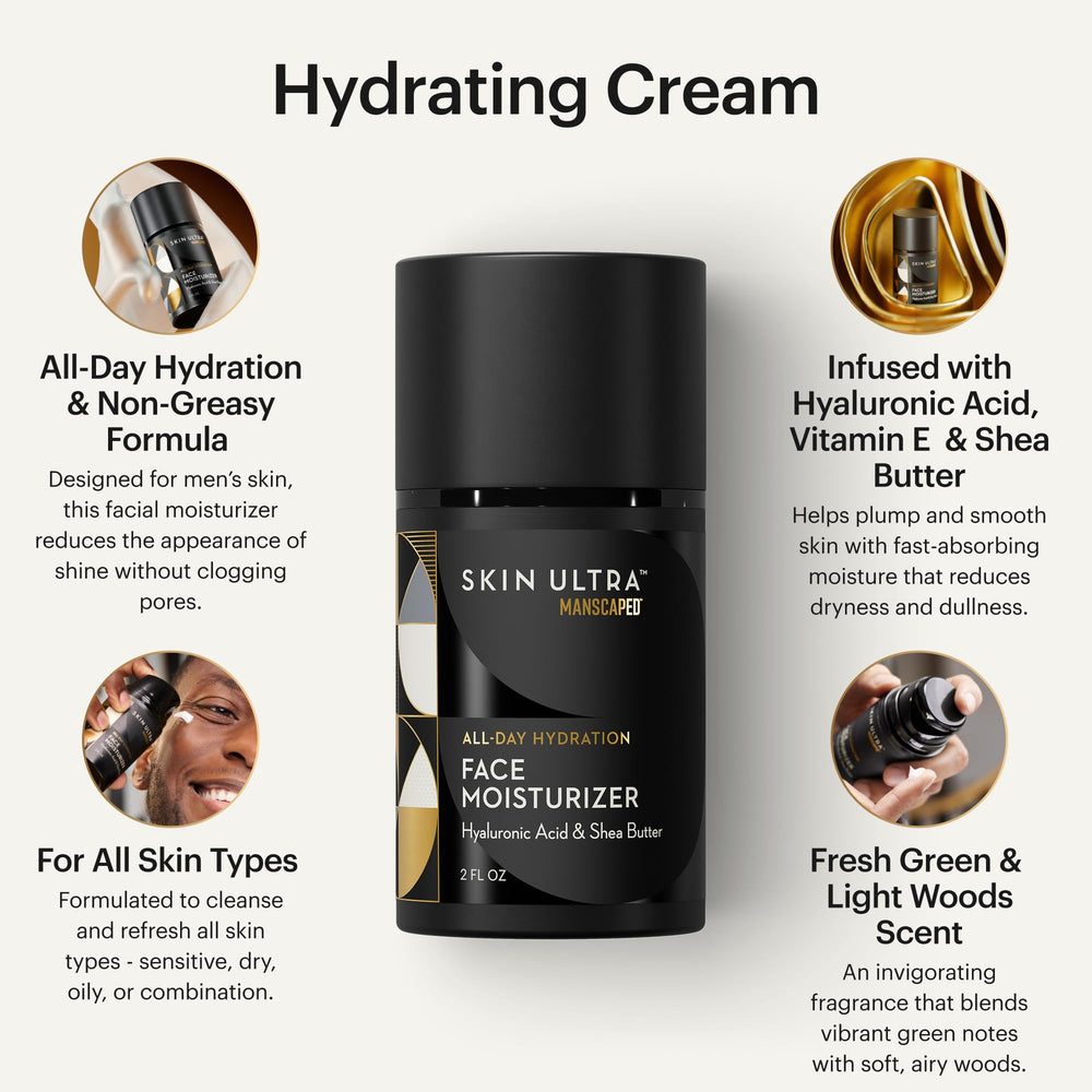 MANSCAPED daily moisturizer tube label highlighting ceramide complex for barrier support
