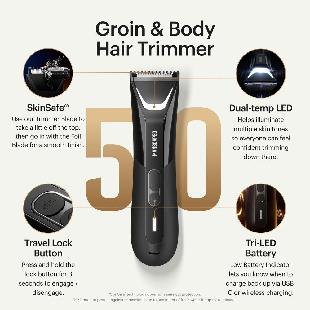 MANSCAPED close-up of interchangeable dual heads demonstrating quick-change convenience
