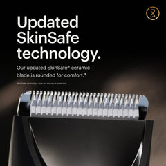 MANSCAPED LED light detail illuminating grooming area for accurate trimming benefit