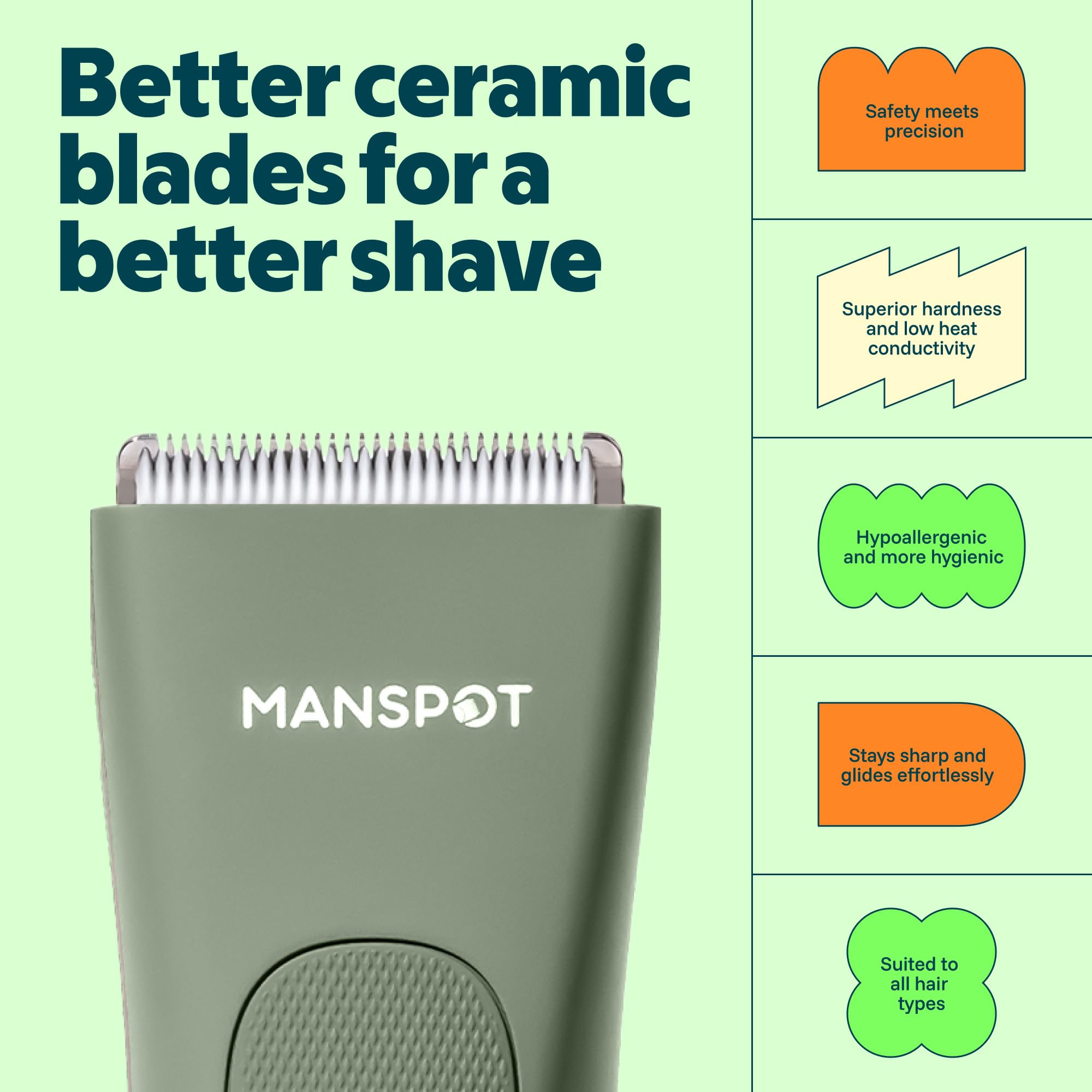 MANSPOT on bathroom counter styled scene showing ready-to-use grooming routine